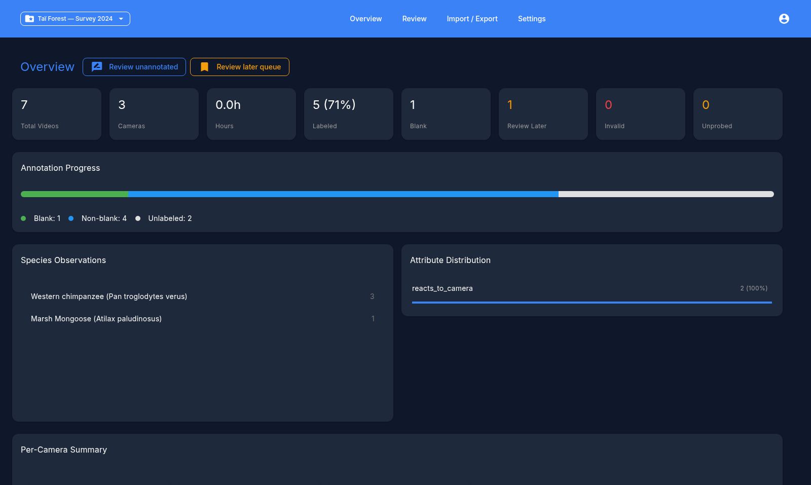 The review app dashboard